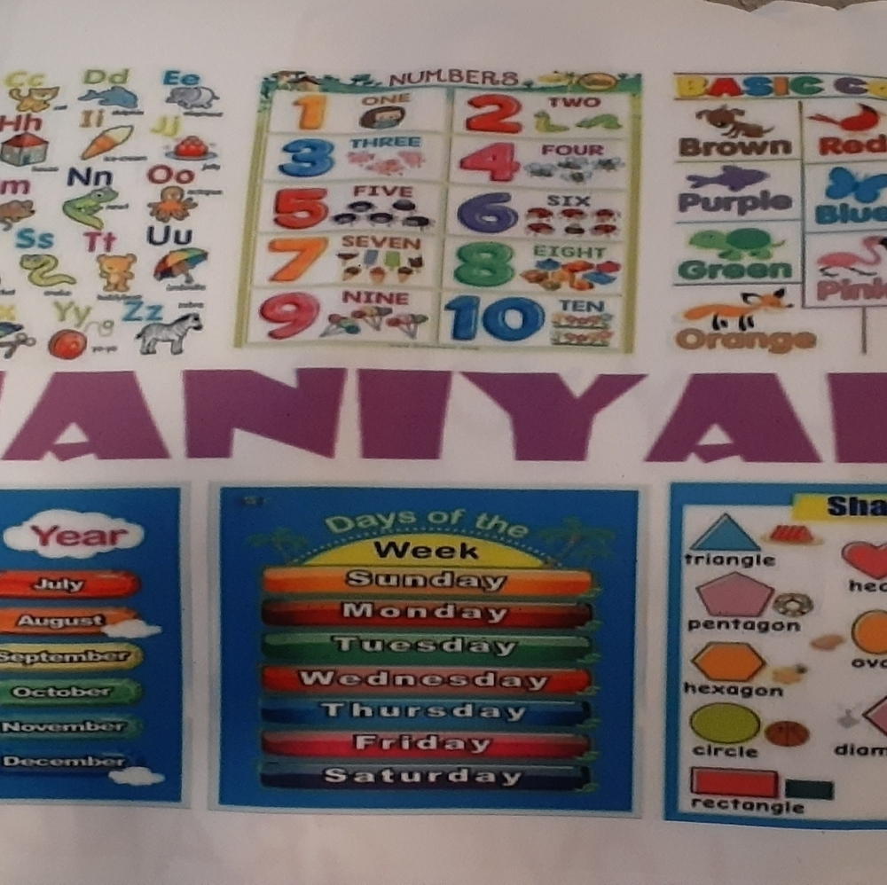 Custom learning pillows - Picture 2 of 8